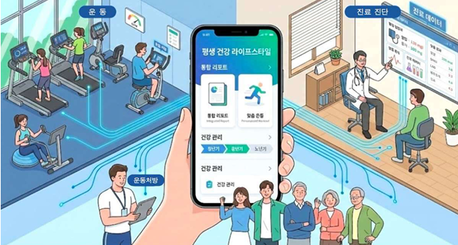 메디테크도식.png