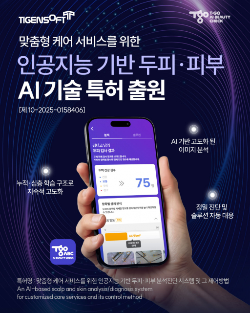 티젠소프트, AI 기반 분석·진단 시스템 특허 출원으로 멀티미디어·메시징 기술을 융합한 차세대 AI 플랫폼 기업 도약