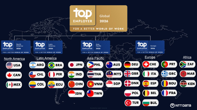 NTT DATA Recognized as a Global Top Employer for Third Consecutive Year