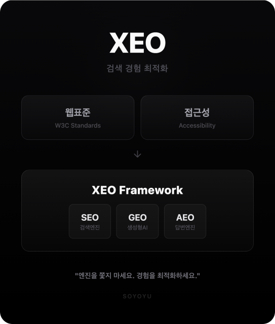 모두를 위한 웹이 AI에게도 읽힌다… 소요유, 접근성과 GEO 통합 솔루션 공개