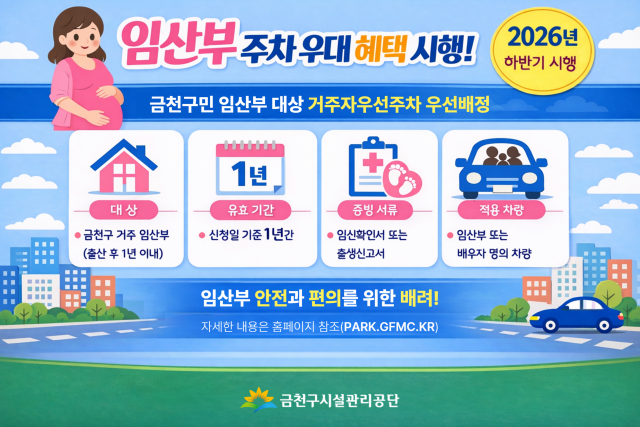 금천구시설관리공단, 거주자우선주차 임산부 우선배정으로 출산 친화적 주차환경 조성