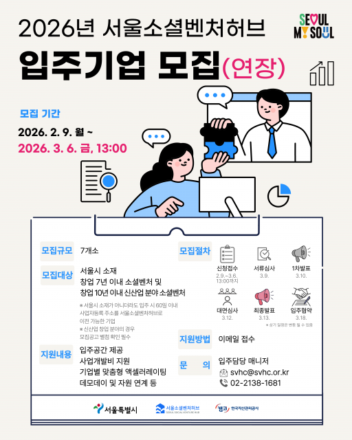 서울소셜벤처허브, 사회문제 해결 이끌 소셜벤처 모집… 7개 기업 선발