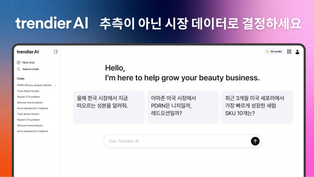 K-뷰티 시장 검증, AI가 바꾼다… 트렌디어AI ‘트렌드 검증 AI’ 공개